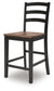 Wildenauer Barstool (2/CN)